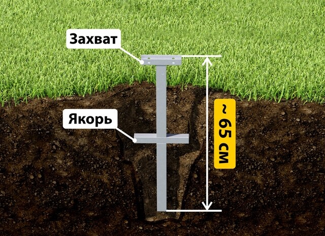 Купить якорные сваи для теплицы от производителя - лучшая цена в Гуково от 2593 руб